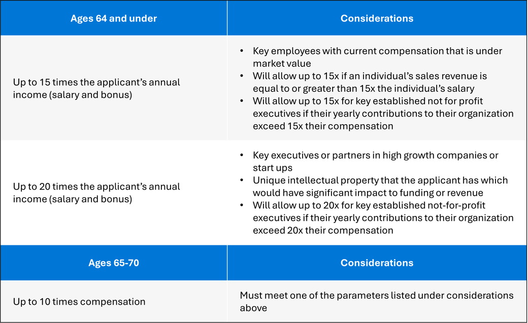 key-person-table_V4 (1)